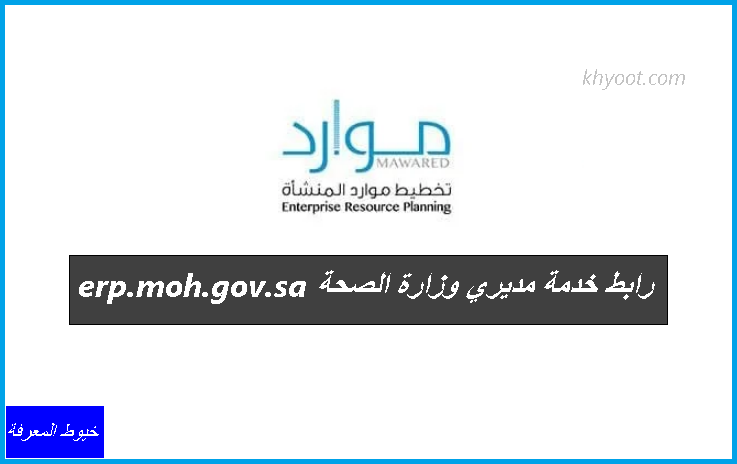 العثور على عنوان URL لصفحة أو صورة