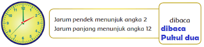 dibaca Pukul dua www.simplenews.me