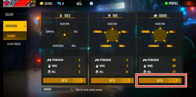 Apa Itu Rasio Kd Ff Ini Dia Cara Cek Rasio Kd Free Fire Mediarale