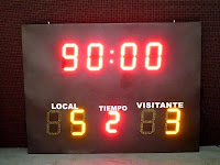 BLOG DE FUTBOL: La duración del partido