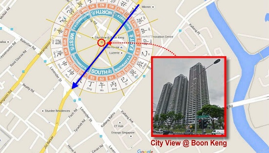 Know Your Life Story A Short Story about City View Boon