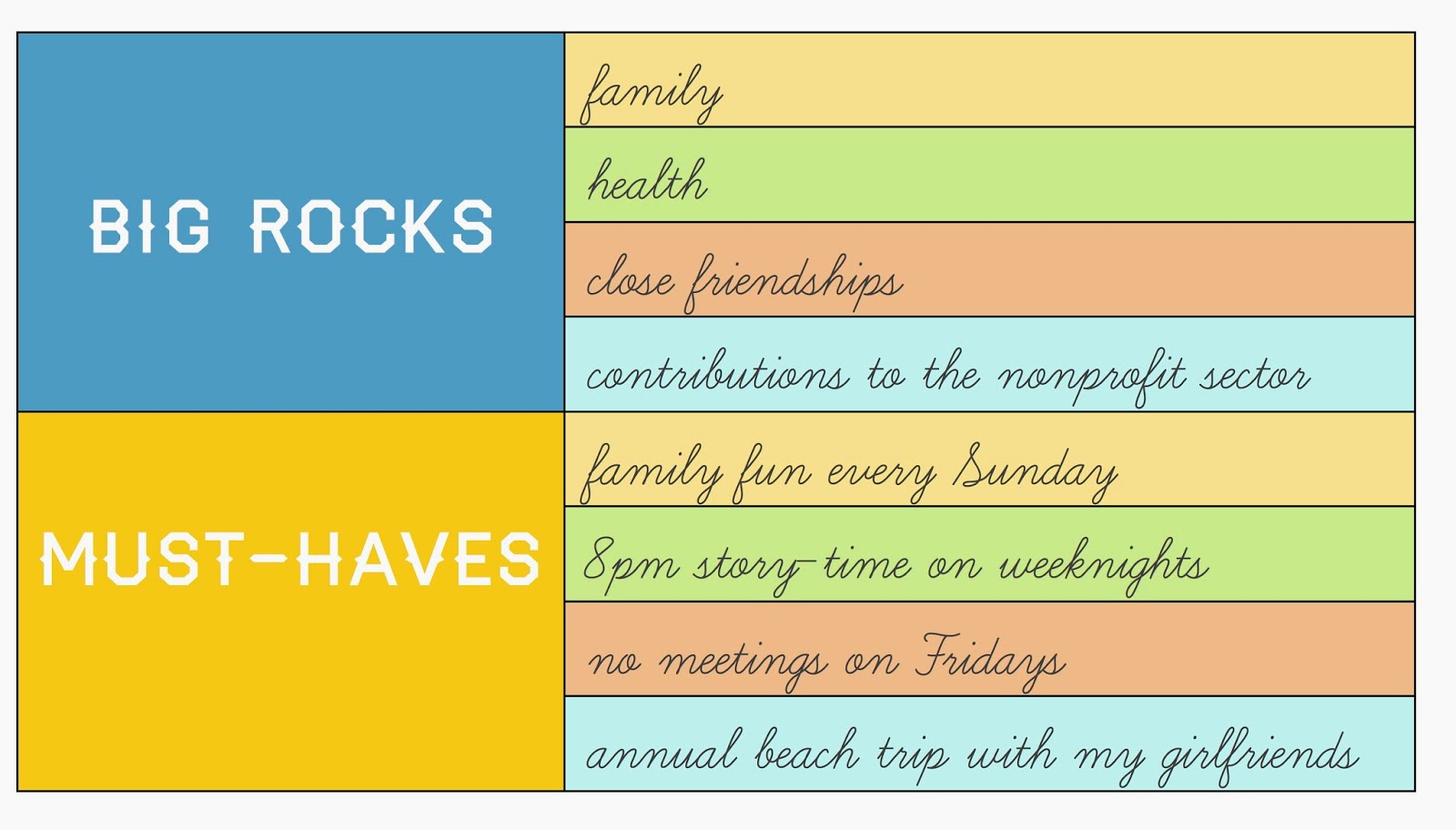 Fit and Beautiful You: Chalene Johnson's 30 Day Challenge