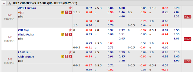 Kèo 3 trận Champions League (PLAY OFF) ngày 20-8-2019 Keo%2Bc1