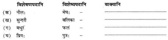 NCERT Solutions for Class 10 Sanskrit Shemushi Chapter 6 सुभाषितानि