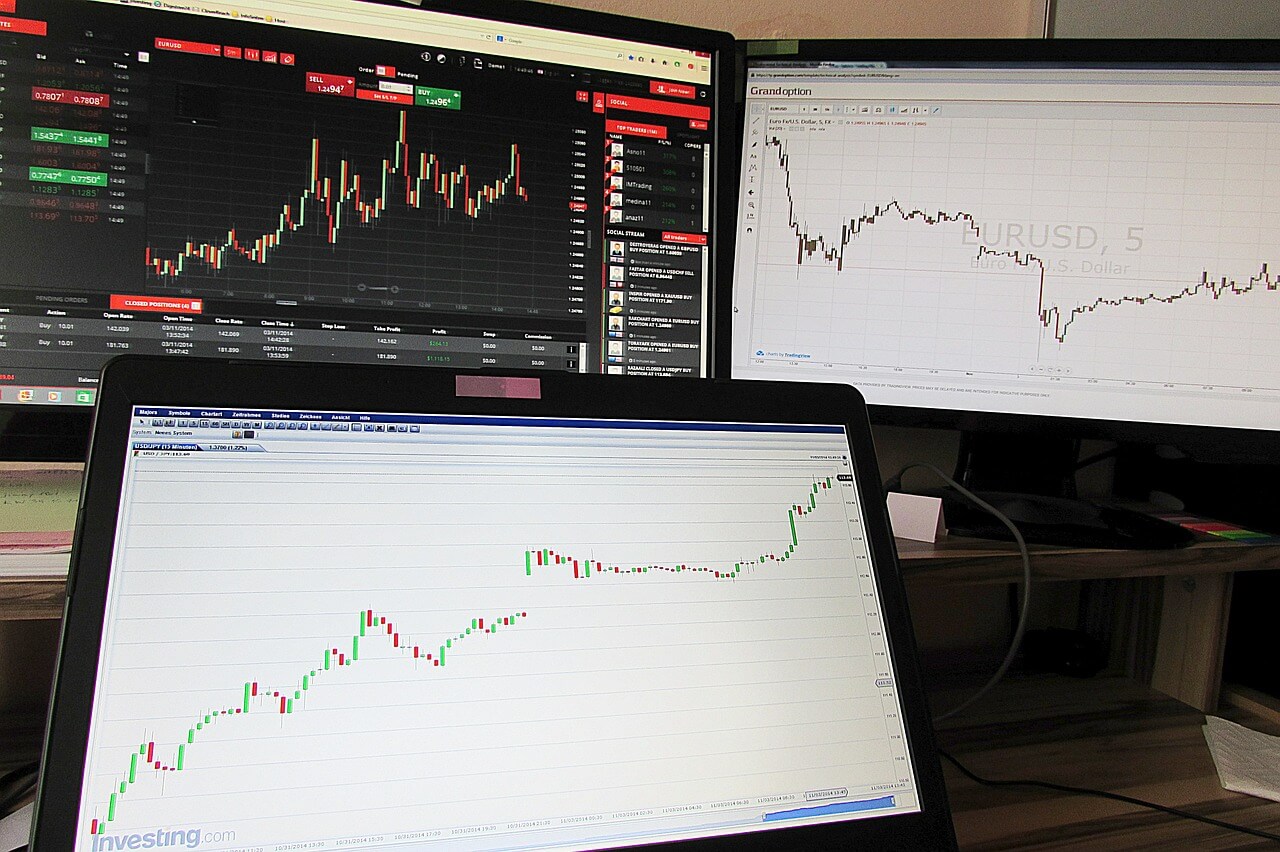 Pengertian Stochastic Oscillator Adalah Begini, Simak Penjelasannya di