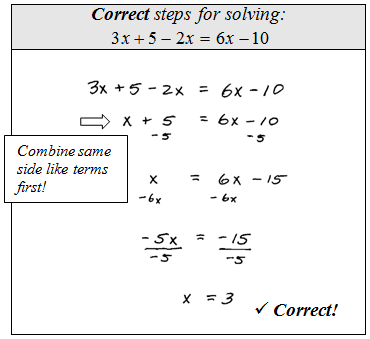 problem solving linear equations
