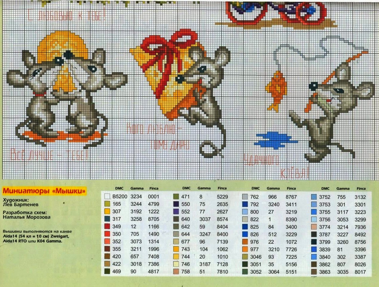 Схемы вышивки мышек. Вышивка мышка. Схема вышивки мышки. Схема вышивки мышь. Схемы вышивки крестом мышки.
