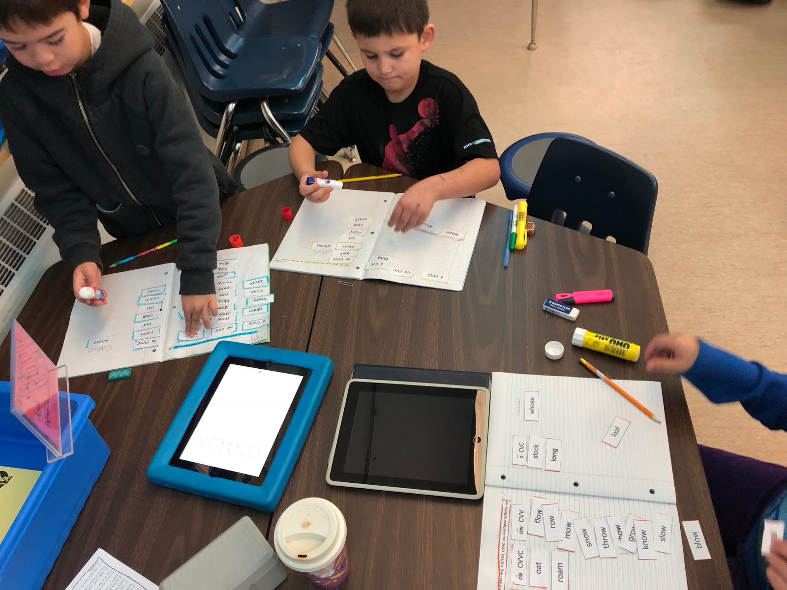 Mrs. Squire's Grade 3 Class ~ 3S: Words Their Way