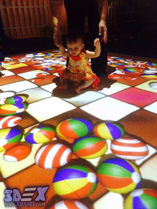 Interactive Floor Projector Games New life for your Kids