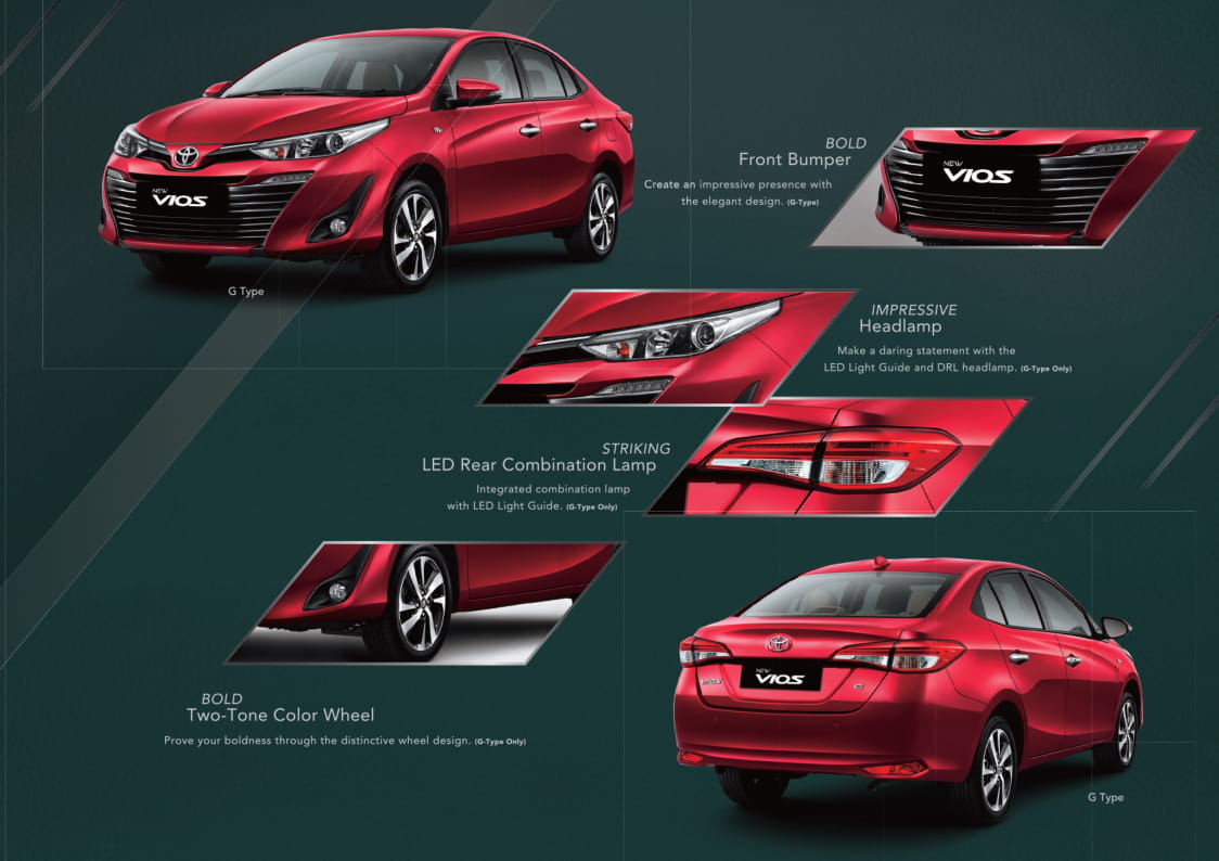 New Vios - Info Promo & Harga Toyota Vios Premio Bali 2020