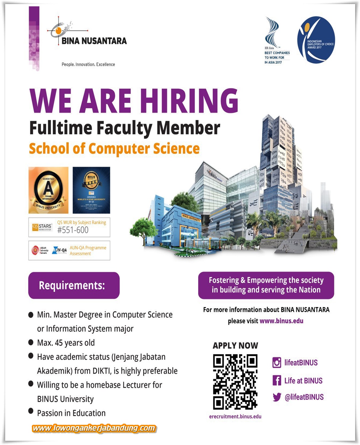 Lowongan Kerja Full Time Faculty Member Binus University - Loker