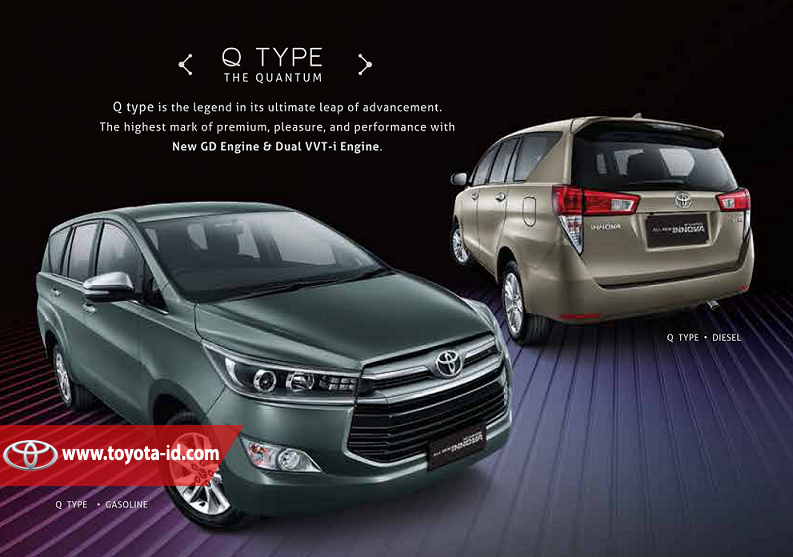 Toyota Innova Tipe Q 2019: Raja Jalan Raya yang Tetap Relevan