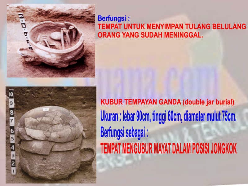 gerabah manusia purba