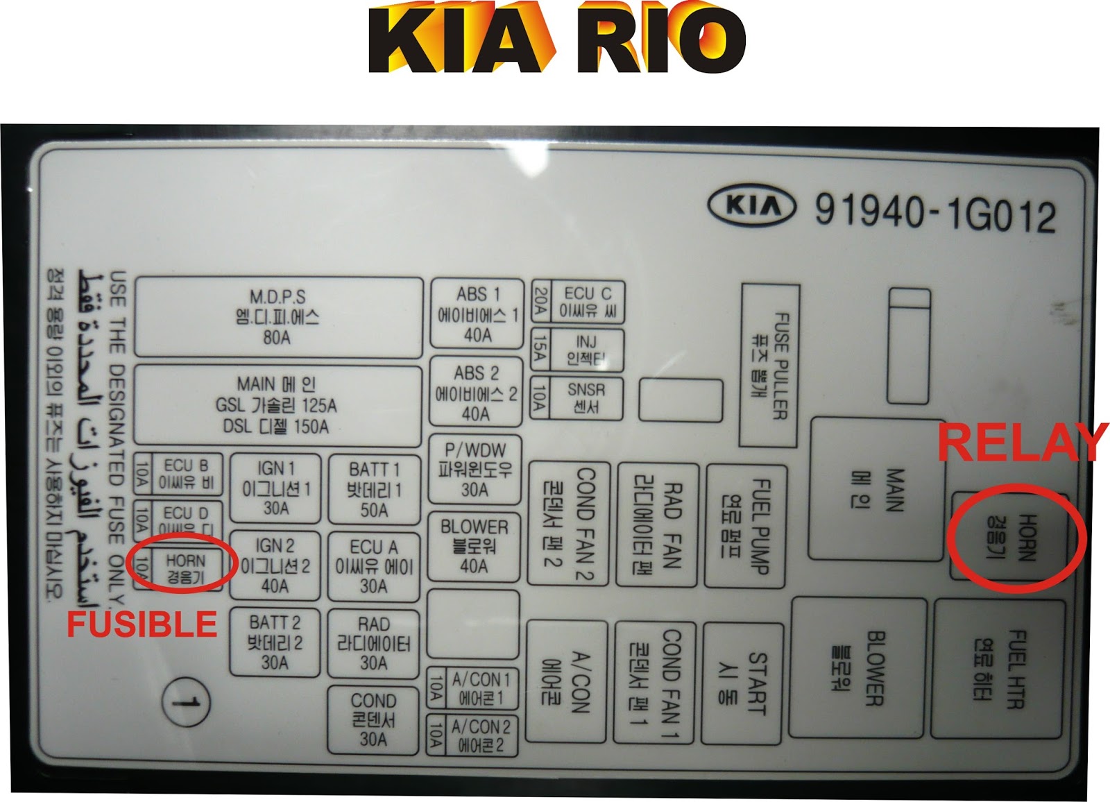 Proyecto de Centro de investigación "OHRED MOTRIZ " Electricidad y