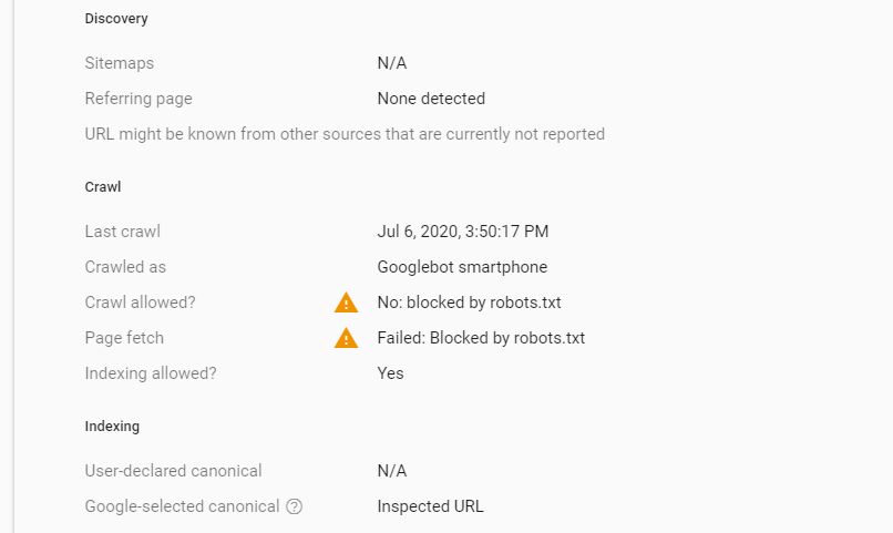 URL is on Google, but has issues