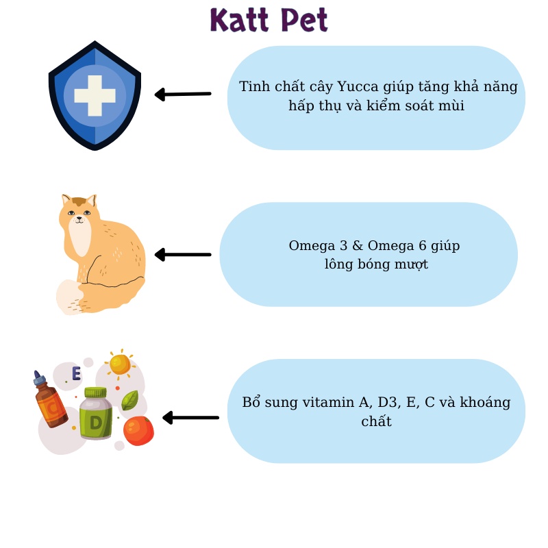 Thức ăn cho mèo Reflex Adult Cat Food Chicken & Rice (2Kg) Thức ăn cho mèo Reflex Adult Cat Food Chicken & Rice (2Kg)