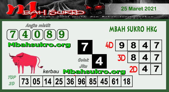 Mbah Sukro Hk Kamis 25 Maret 2021 Hk Jitu Mbahsukro Org