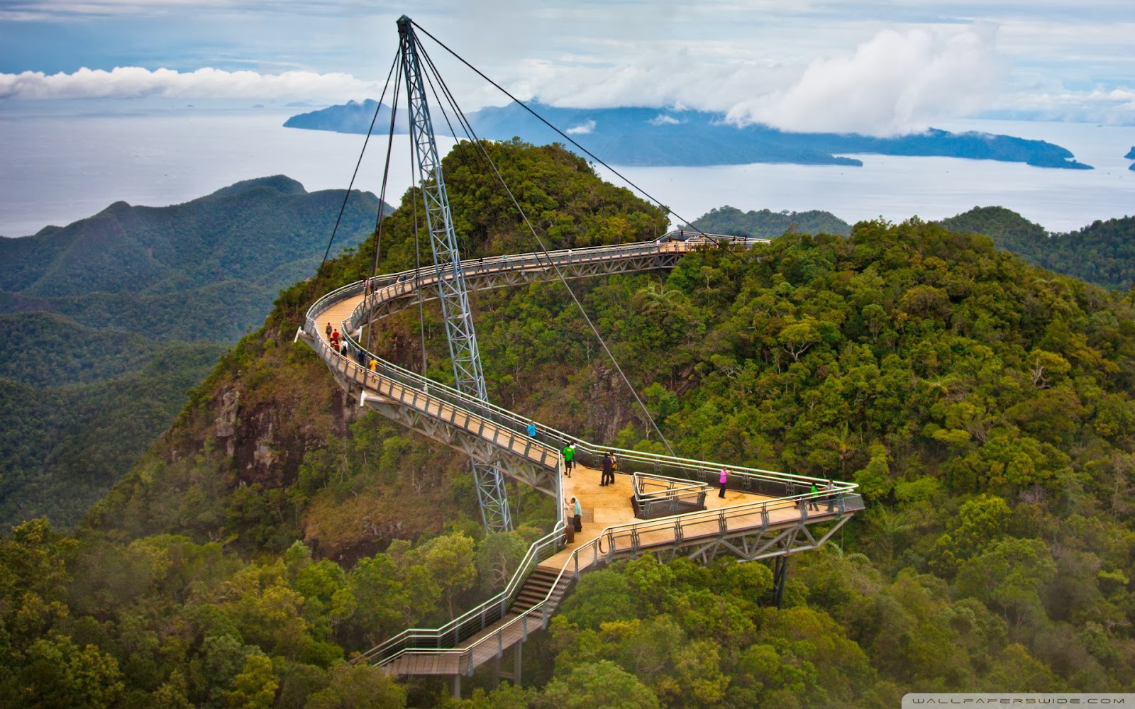 Senarai Tempat Pelancongan Menarik Di Kedah, Malaysia | www ...