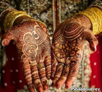 10 Stunning Mehndi Designs For Wedding