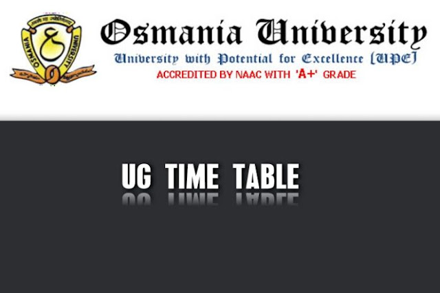 OU degree exam time table 2023, Osmania University Results