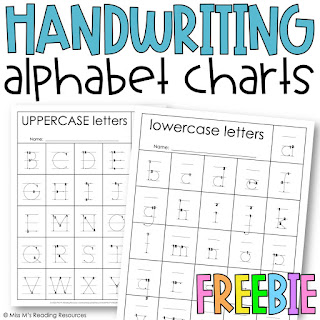 FREE Kindergarten Resources - Miss M's Kindergarten