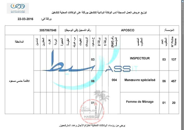 إعلان:عروض عمل من الوكالة الولائية للتشغيل ورقلة 22 مارس 2016 12794609_1242869909061318_6914956482359322007_n