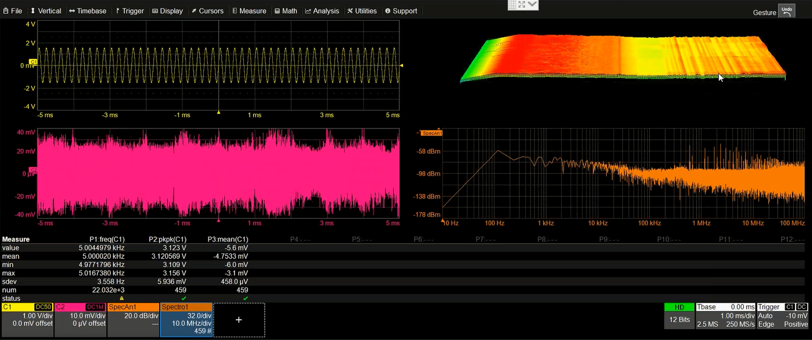 Test Happens Teledyne LeCroy Blog Situational Awareness RF Noise in