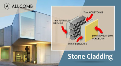 How to create an eye-catching commercial building with Stone Cladding?