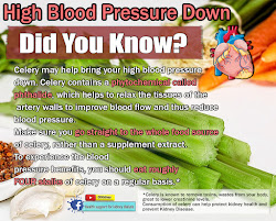 pressure dialysis kidney
