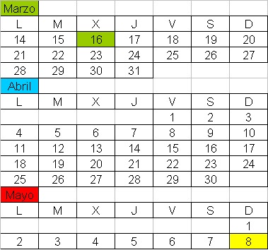 plan entrenamiento media maraton sub 1 25