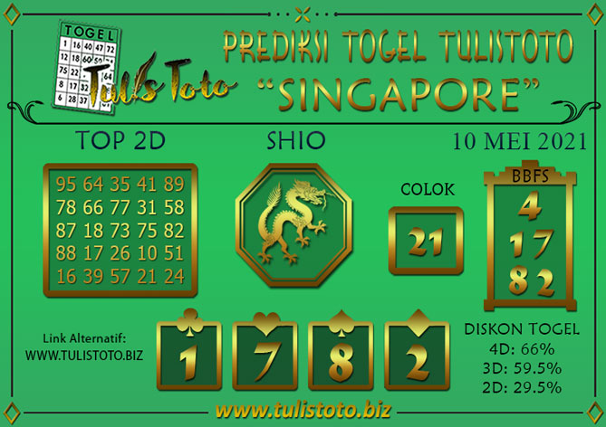 Prediksi Togel SINGAPORE TULISTOTO 10 MEI 2021