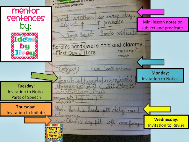 Using Mentor Sentences to teach grammar