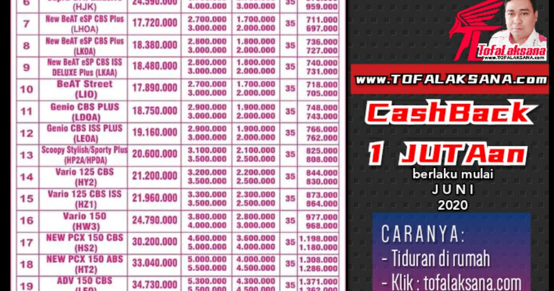 PROMO CASHBACK Brosur Harga Kredit Motor Honda Dealer