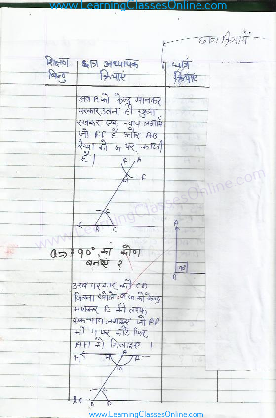 Class 6th Math lesson plan in hindi