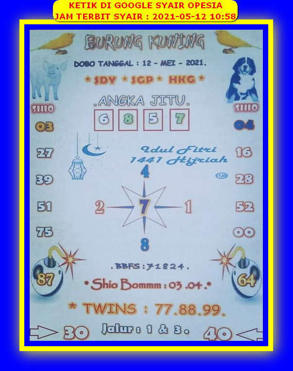 PREDIKSI SYDNEY COJEEL