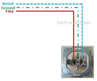 Cara Pasang Stop Kontak Mudah untuk Pemula - Listrik-Praktis