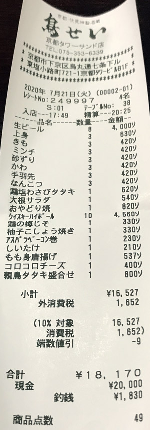 鳥せい 京都タワーサンド店 2020/7/21 飲食のレシート