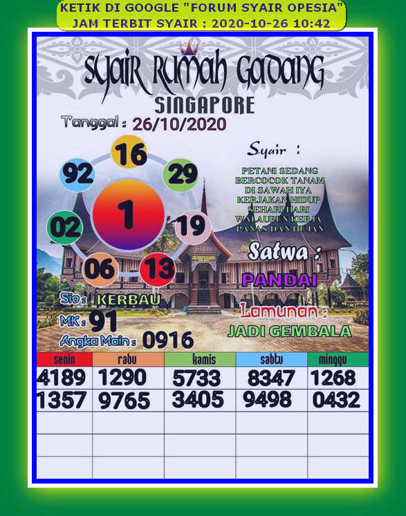 forum syair sgp meloditogel