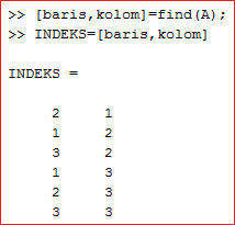 indeks baris dan kolom indeks baris dan kolom