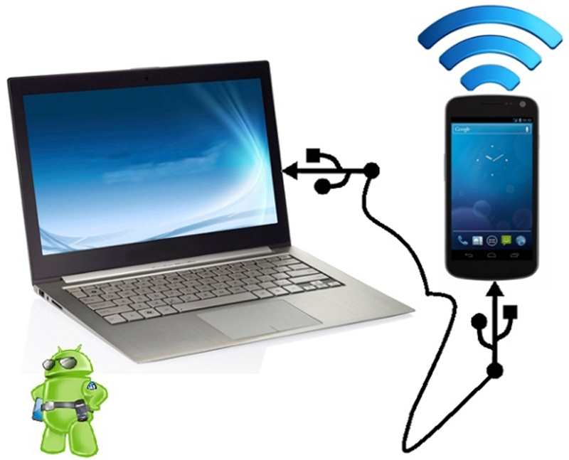 Cara Tethering dari HP Android ke Laptop buat Hotspot Terbaru 2018