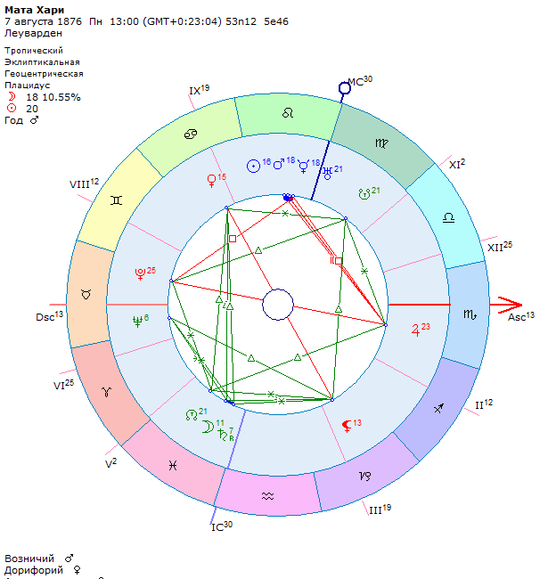 меркурий уран в натальной карте. меркурий уран в натальной карте. меркурий уран в натальной карте. меркурий уран в натальной карте. меркурий уран в натальной карте.