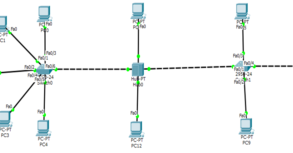 topology tracer