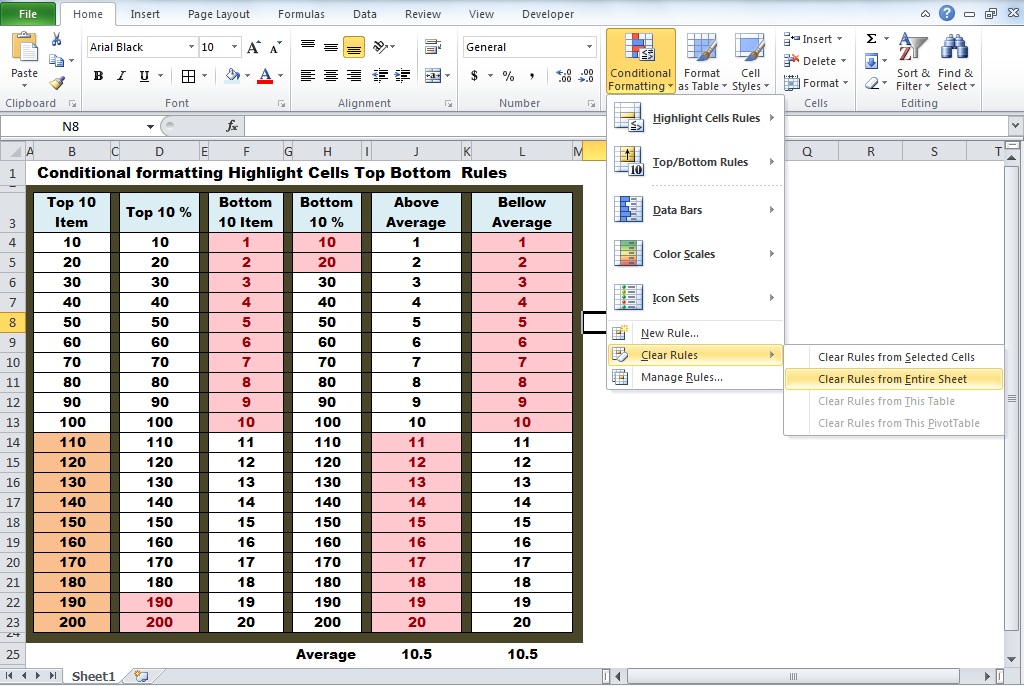 Conditional Formatting Highlight Cells Top-Bottom Rules | Excel Desk