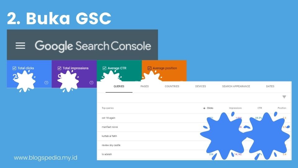 query di google search console