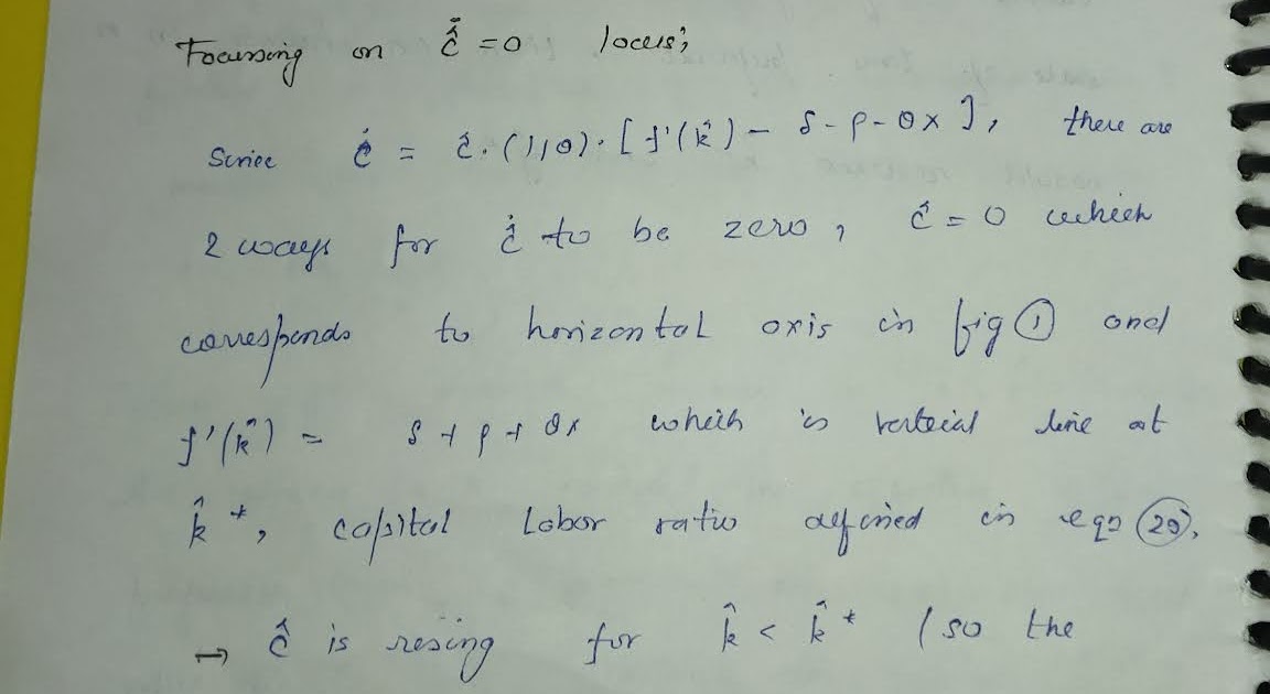 Macro B Ramsey model Transitional dynamics ( The phase diagram)