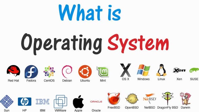 Operating System | ELITE Institute