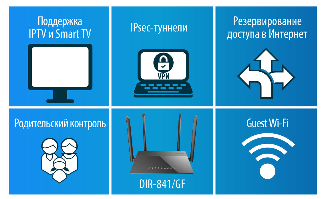 алиса новый wifi. подключить алису к вай фай. алиса новый wifi. подключить алису колонку. табличка wifi.