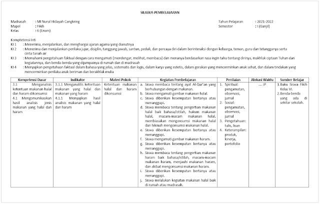 Download Silabus Fiqih Kelas 6 SD/MI Semester 1 kurikulum 2013