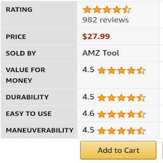 Best Undercarriage Car washer Under $30 on Amazon 2021-22