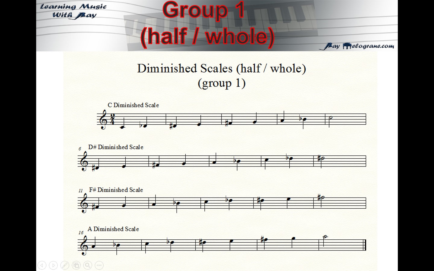 Learning Music With Ray Blog: The Diminished Scale